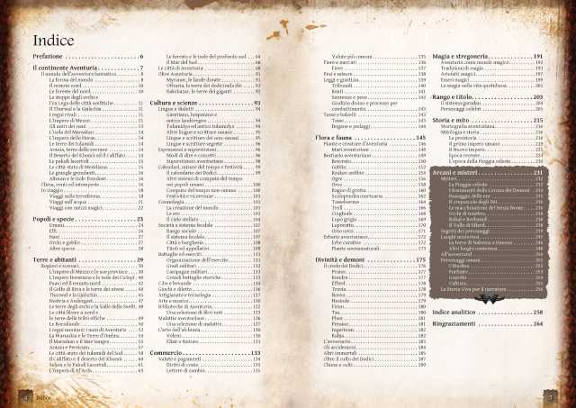 Indice completo dell'Almanacco.